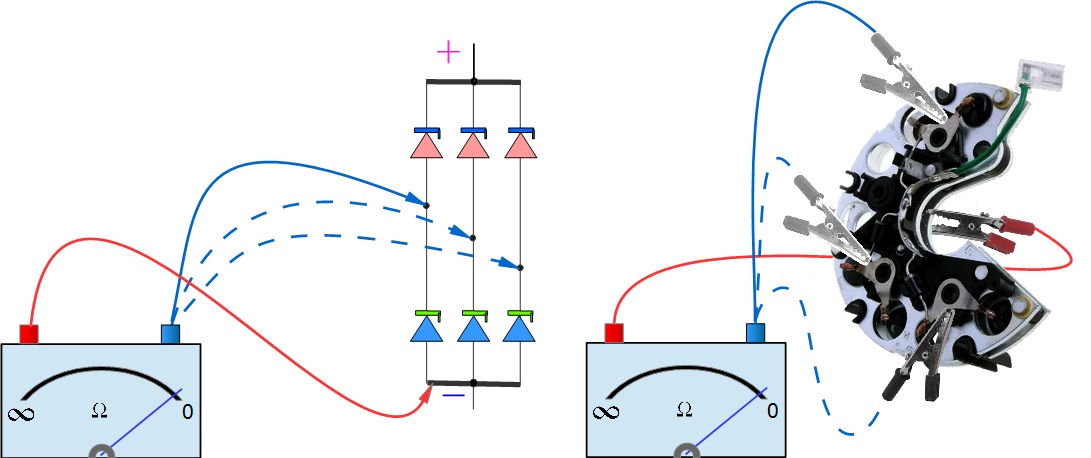 Проверка минусовых диодов диодного моста