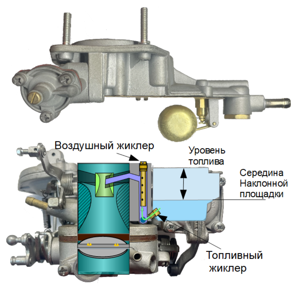 Список источников